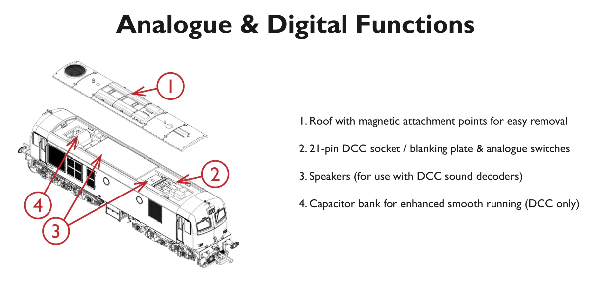A Class - EMD Sound Decoder - Image 3