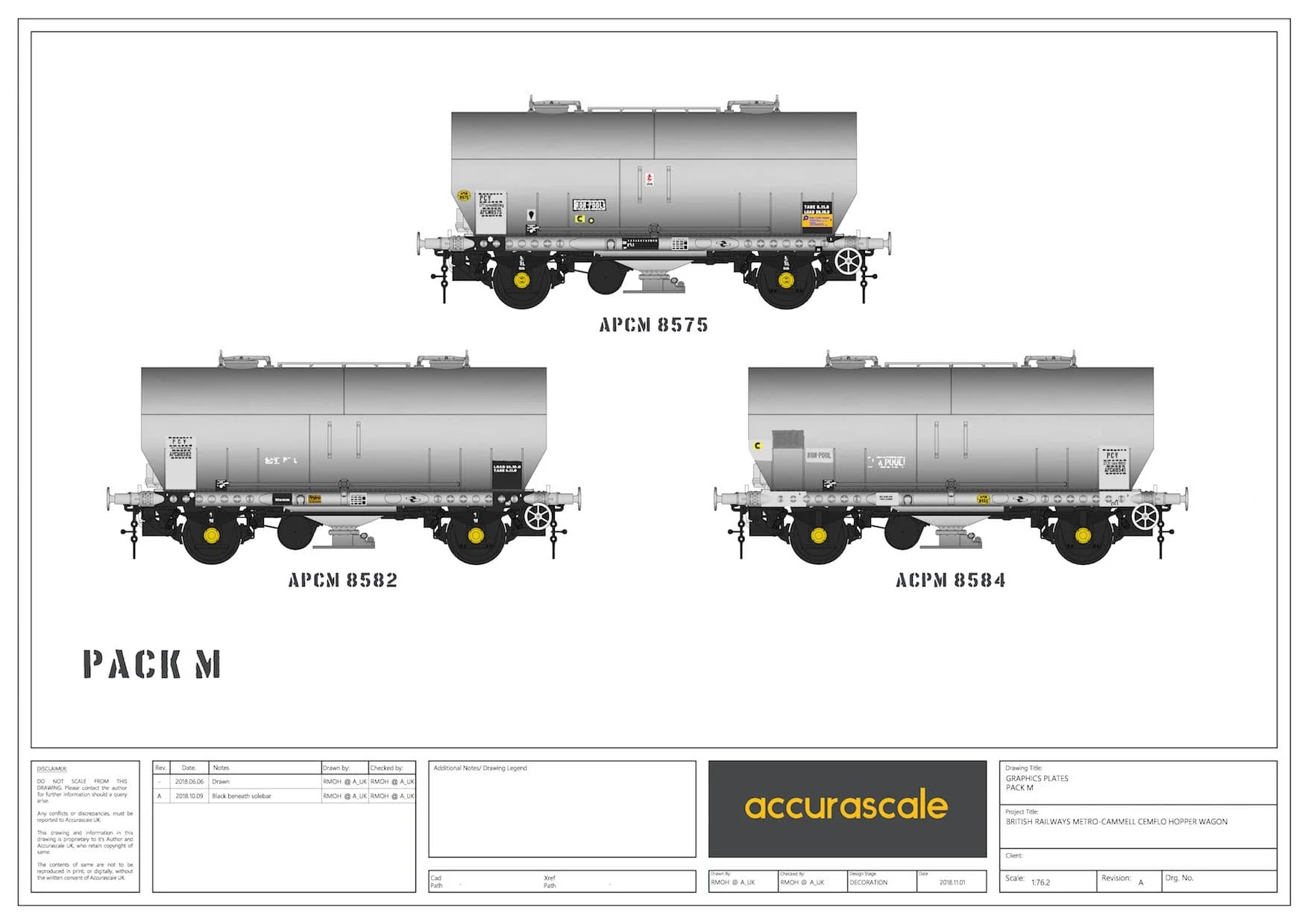 APCM Cemflo / PCV Powder Wagon - Triple Pack - APCM8575, APCM8582, APCM8584 - Image 3