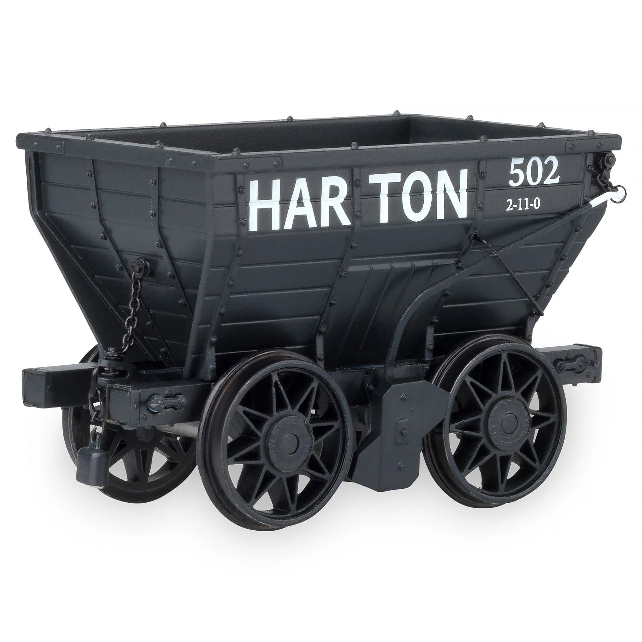 Chaldron Wagon Harton Colliery - Pack O - Image 11