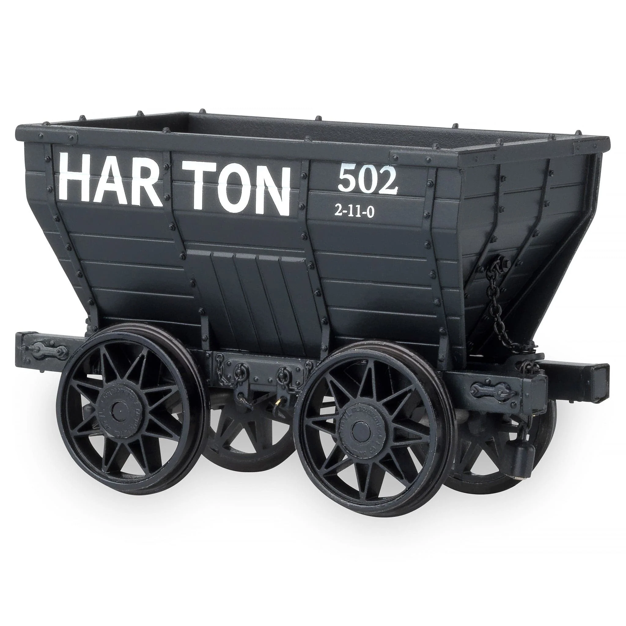 Chaldron Wagon Harton Colliery - Pack O - Image 6